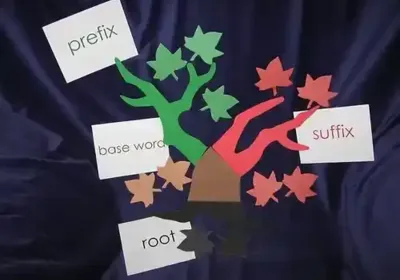 Affix Tree Multi-Sensory Aide