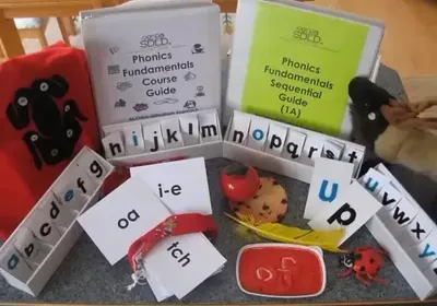 Fundamentals of Structured Literacy - Level 1